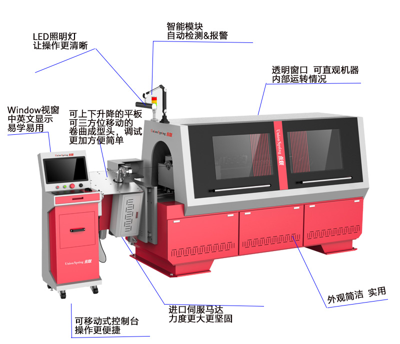 US-3D-606 廚衛(wèi)用品瀝水架線材成型機數(shù)控折彎機